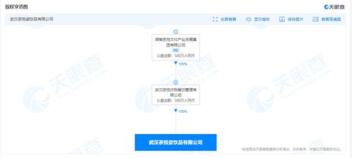 茶颜悦色在武汉成立饮品新公司,注册资本500万